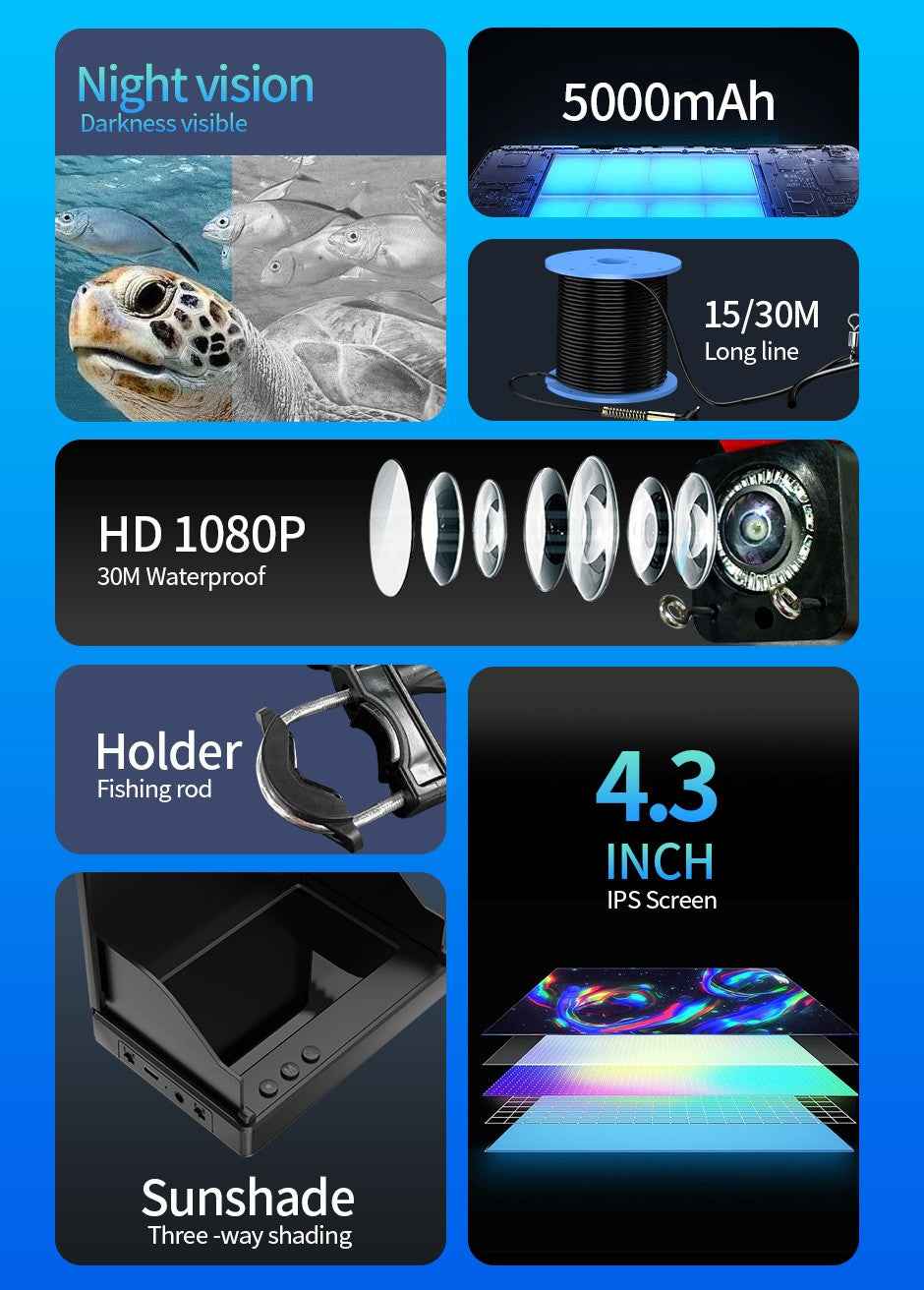 Localizador de Peixes Portátil com Sonda, Câmera de Pesca Subaquática Portátil 1080P de 4,3 Polegadas LCD com Visão Noturna e Ângulo de 120°