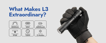 WUBEN L3 Flashlights High Lumens, 3000 Lumen Tactical Flashlight Rechargeable, Dual-Way Charging 7 Light Mode, IP68 Waterproof