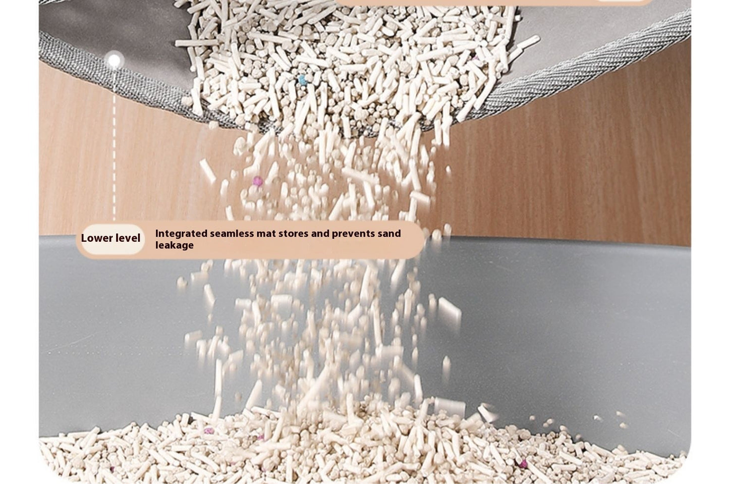 Tapete Higiênico para Gatos, Design de 2 Camadas, Tecnologia Premium de Retenção de Areia, Base Impermeável, Protetor de Chão Antiderrapante para Gatinhos Internos