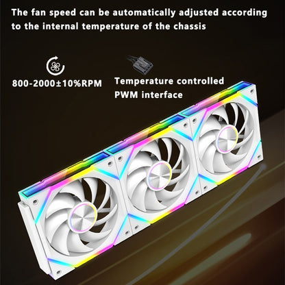 ICE Whale WX-1 Wireless Splicing PC Case Fan 120mm ARGB Mirror Cycle Effect 800-2000RPM 360mm Water-cooled Radiator Cooling Fan