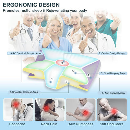 1pc Memory Foam Pillow 2 in 1 Ergonomic Contour Orthopedic Pillows for Sleeping?Cervical Orthopedic Pillow for Neck Pain