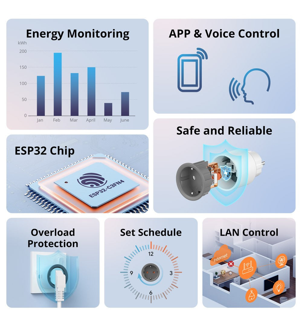 SONOFF iPlug S60 TPF Wifi Smart Plug With Energy Monitoring Schedule and Timer Smart Socket via ewelink APP Alexa Google Home