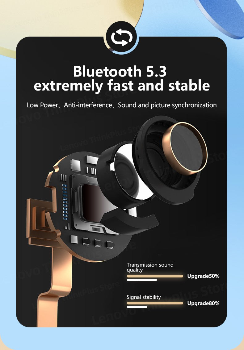 Lenovo LP40 Plus Bluetooth Earphones Wireless Headset Noise Reduction Headphones 230mAh HiFi Stereo Sports Earbuds With Mic