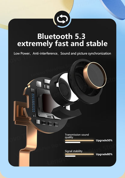 Lenovo LP40 Plus Bluetooth Earphones Wireless Headset Noise Reduction Headphones 230mAh HiFi Stereo Sports Earbuds With Mic