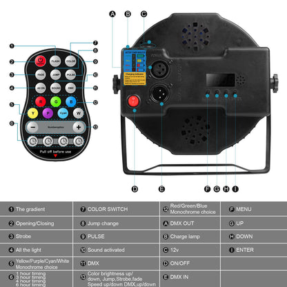U'King 8PCS Battery LED Par Light RGBW Stage Flat Strobe Light Par Light Effect DJ Disco Party Holiday Bar Wedding Birthday