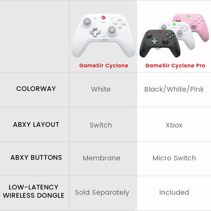GameSir Cyclone Pro Wireless Switch Controller for Nintendo Switch iPhone Android PC Hall Effect Joystick Gaming Gamepad