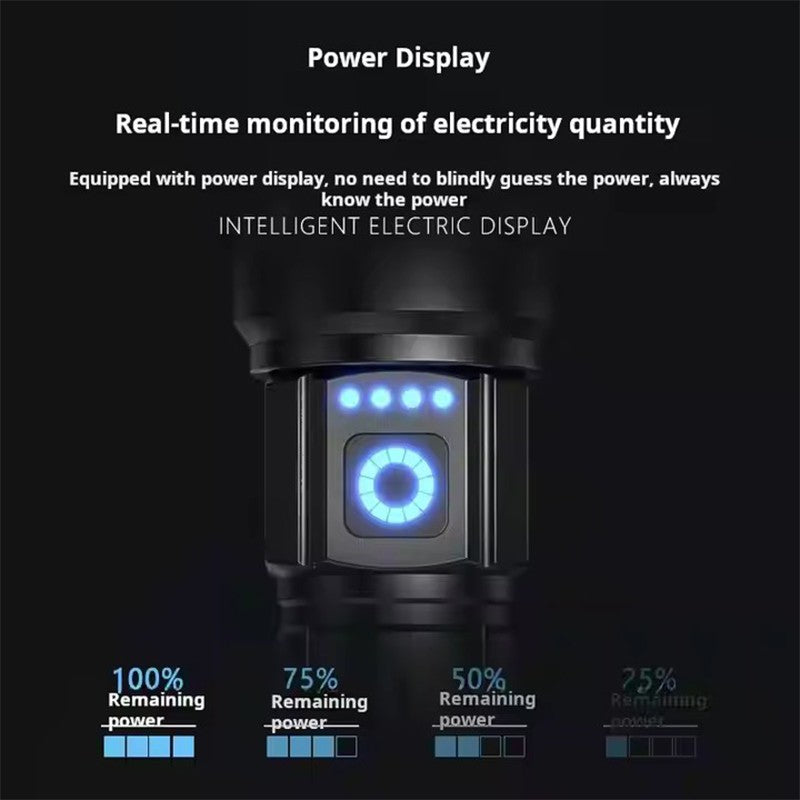 High Power Led Flashlights Long Shot Zoom Super Bright Flashlight Led USB Rechargeable Very Strong Torch Light For Camping