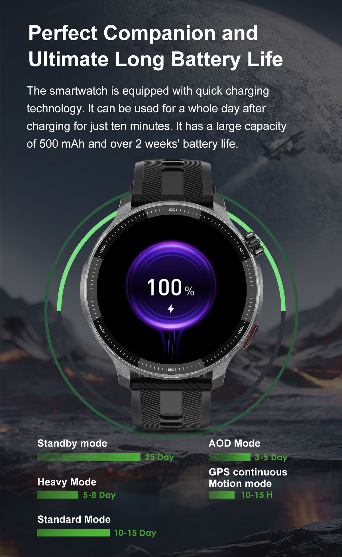 NOVO GPS Mapas Offline Smart Watch 1.43" AMOLED Militar Esportivo Smartwatch 4GB Memória Reprodutor de Vídeo Pulseira à Prova D'água 30m Natação