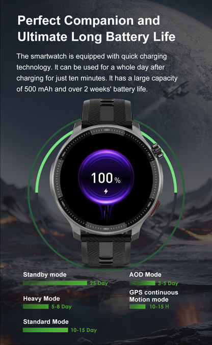 NOVO GPS Mapas Offline Smart Watch 1.43" AMOLED Militar Esportivo Smartwatch 4GB Memória Reprodutor de Vídeo Pulseira à Prova D'água 30m Natação