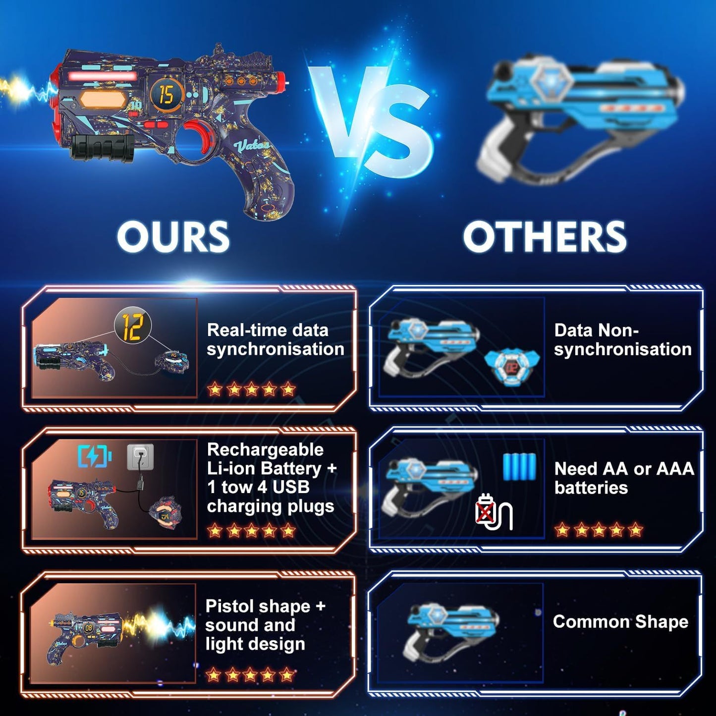 VATOS Recarregável Valor de Saúde Dados SYNC Pistola Laser Tag Infravermelho Conjuntos Laser Tag 4 Coletes Luz Brilhante Jogo Lazer Tag para Adultos f