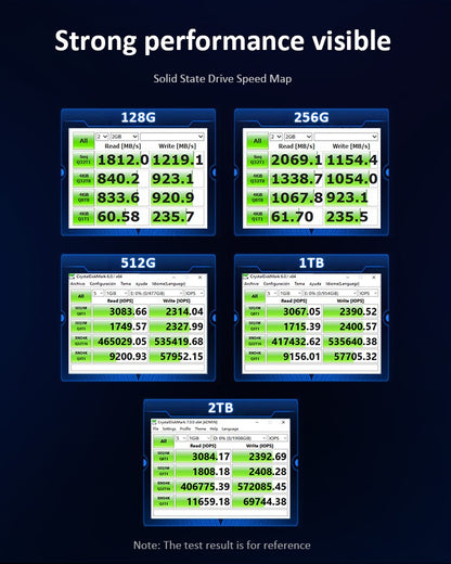 HUADISK M2 NVME 128GB 256GB 512GB 1TB SSD Disco Rígido Interno 2280 PCIe3.0 Unidade de Estado Sólido Interna para Laptop Tablets Desktop