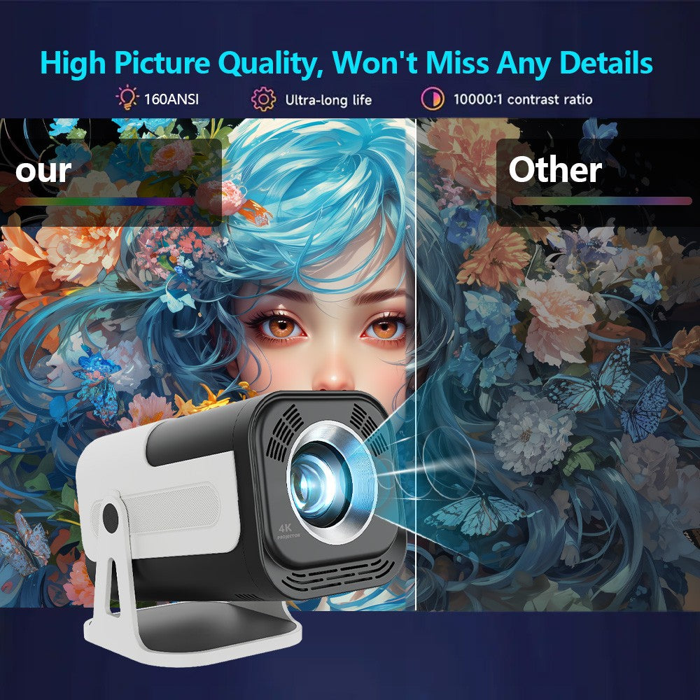 Projetor Android 13 HY320MINI 8K Nativo 720P/1080P 390ANSI Dual Wifi6 BT5.2 1920*720P Projetor portátil de cinema atualizado HY30
