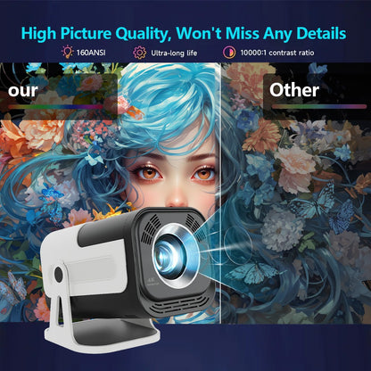 Projetor Android 13 HY320MINI 8K Nativo 720P/1080P 390ANSI Dual Wifi6 BT5.2 1920*720P Projetor portátil de cinema atualizado HY30