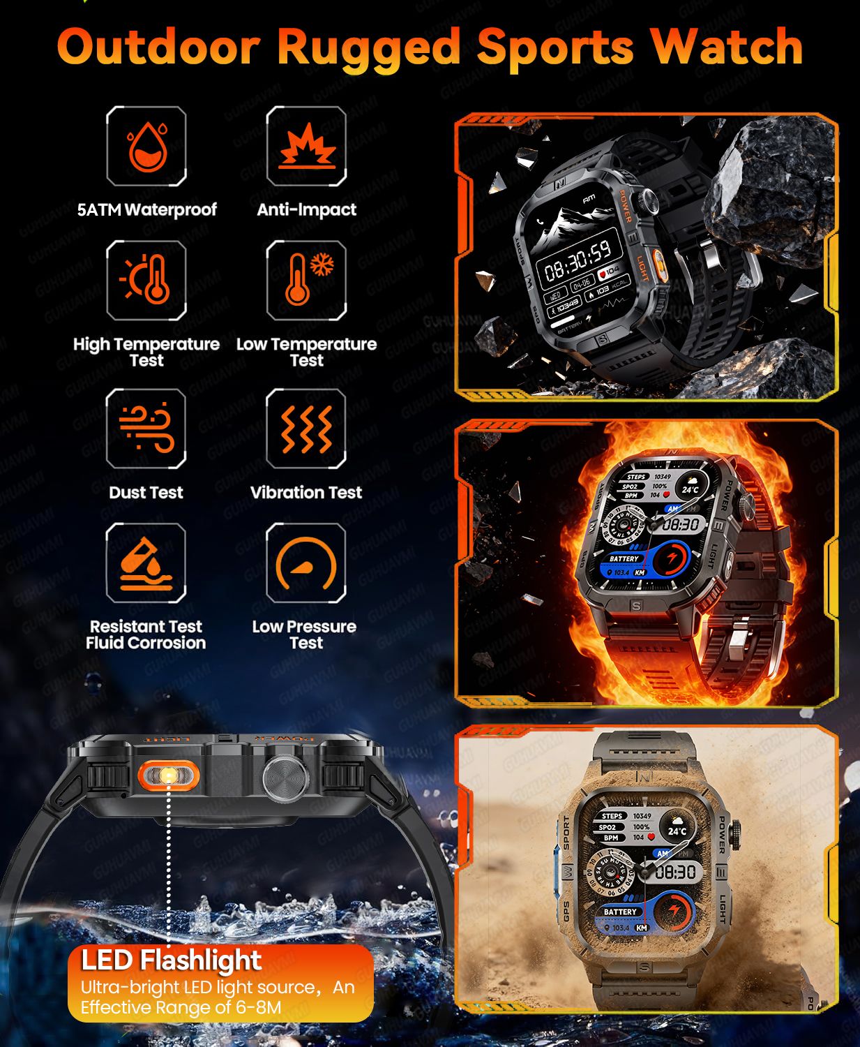 2026 New Millitary Grade GPS Position 2.01"Smart Watch Men 3ATM Waterproof Compass 540mAh Bluetooth Call Sports Smartwatches IOS
