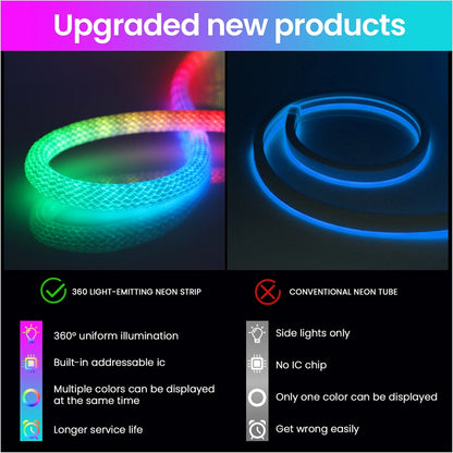 DC5V WS2812B WS28111 Round Reticulate Pattern Neon LED Strip 360 Degree Smart RGB Flexible Silicon Light Tape IP67 And 28Key Kit