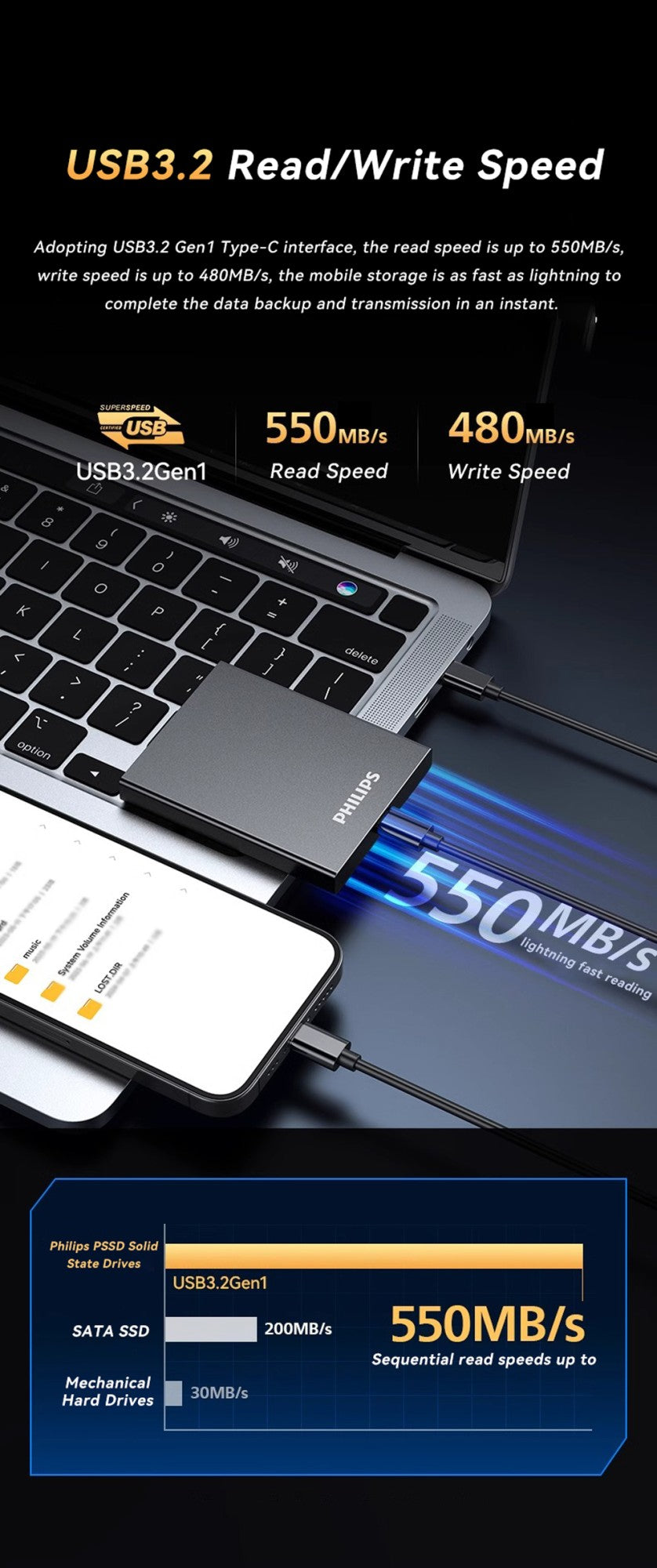PHILIPS Portable SSD, 1TB External Solid State Drive, Speeds Up to 550MB/s, USB 3.2 Gen 2, Reliable Storage for Gaming, Students