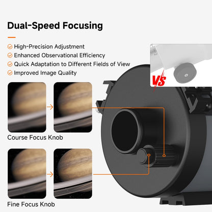 Svbony MK90/MK105/MK127 Telescópio MaK Portátil, Design "Grab-and-Go" para Observação Lunar, Planetária e de Nebulosas, Maksutov Cassegrain