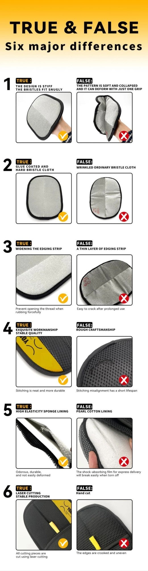 4Pcs Pet Static Hair Removal Gloves Reusable Washable Safe Remover Cat Hair Reusable Glove Carpet Removal Pet Fur Hair