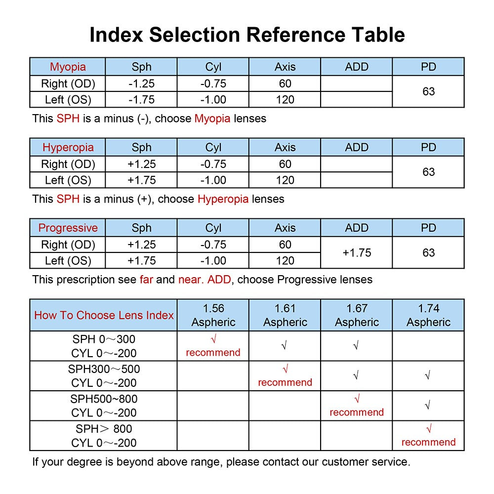 OKH UltraLight Pure Titanium Glasses Blue Light Blocking Reading Glasses Men Myopia Hyperopia Optical Glass Prescription Eyewear