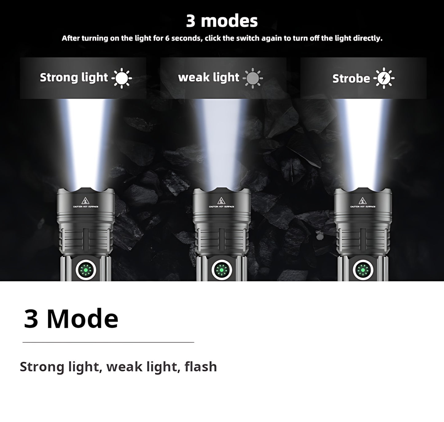 2000LM USB-C Rechargeable LED Flashlight Zoomable Beam Waterproof Outdoor Light with Mount Strobe Mode for Camping Cycling Emergency