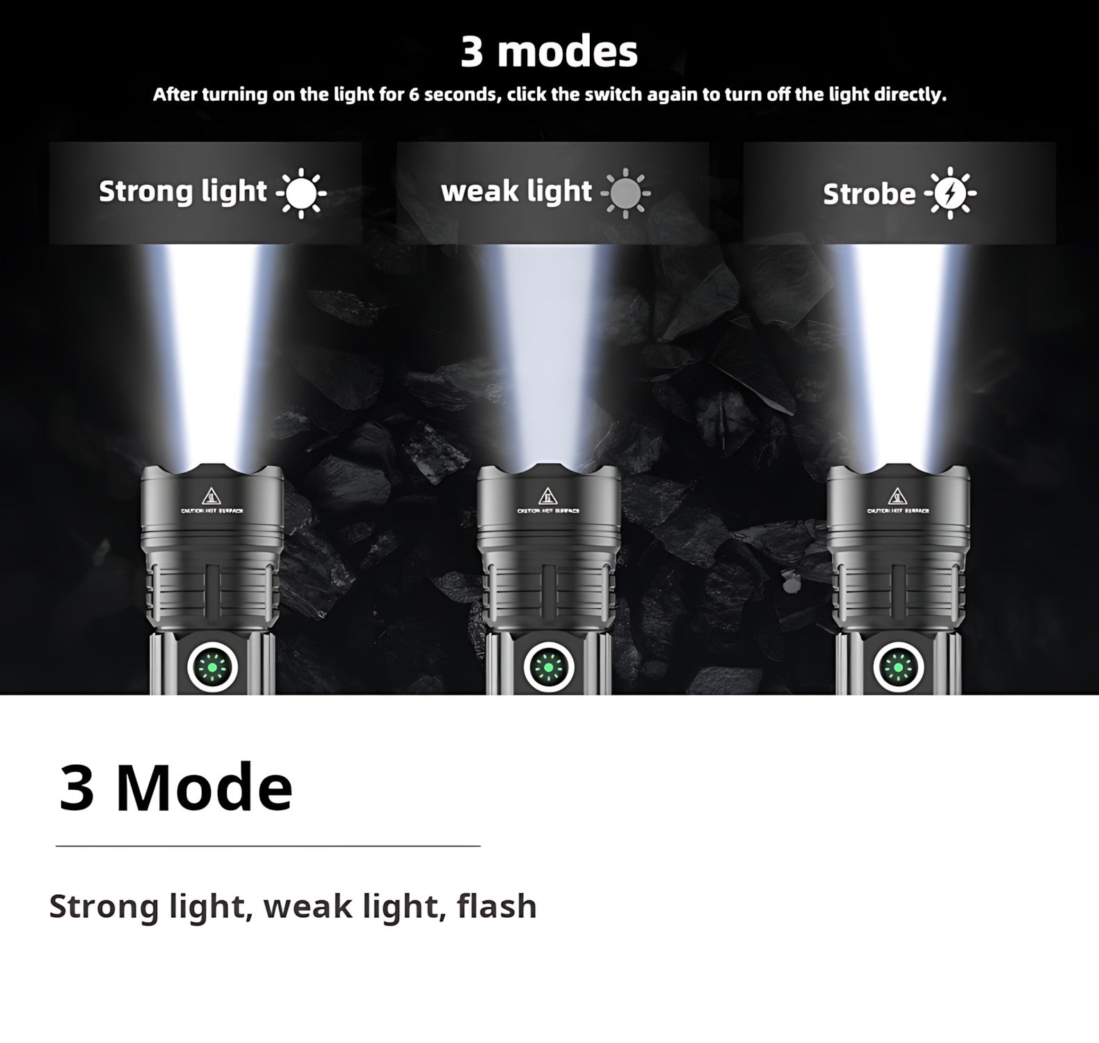 2000LM USB-C Rechargeable LED Flashlight Zoomable Beam Waterproof Outdoor Light with Mount Strobe Mode for Camping Cycling Emergency