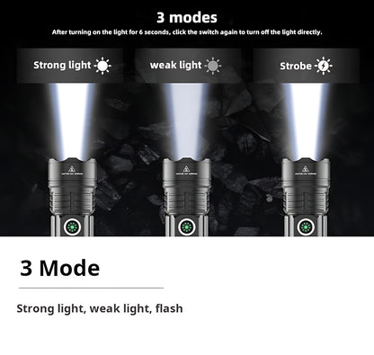 2000LM USB-C Rechargeable LED Flashlight Zoomable Beam Waterproof Outdoor Light with Mount Strobe Mode for Camping Cycling Emergency