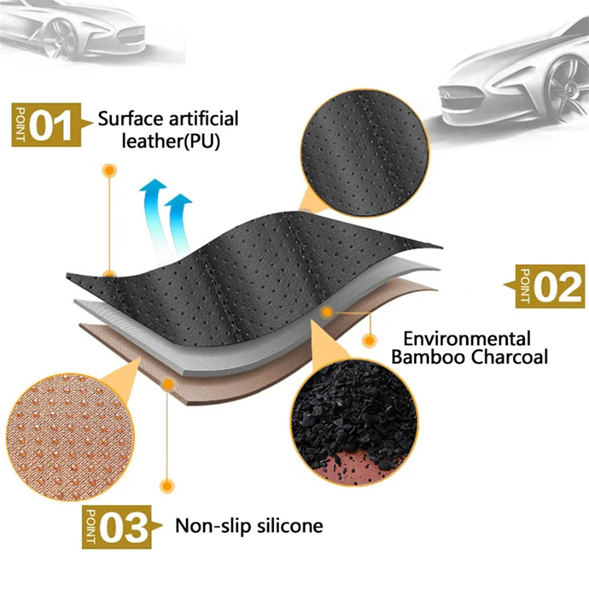 Capa para Assento de Carro de Couro PU Almofada Universal para Assento de Veículo Tapete Protetor Antiderrapante para Cadeira Superfície Impermeável e à Prova de Suor