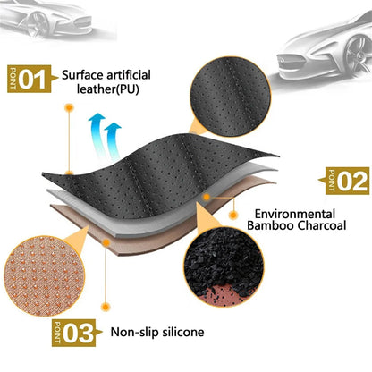 Capa para Assento de Carro de Couro PU Almofada Universal para Assento de Veículo Tapete Protetor Antiderrapante para Cadeira Superfície Impermeável e à Prova de Suor