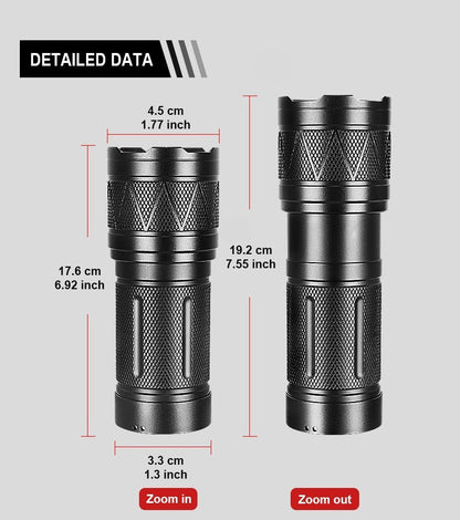 2025 New 15000mAh White Laser Flashlights 990000LM Ultra Powerful Flashlight Zoom USB Rechargeable Lantern Outdoor Camping Torch