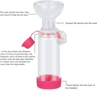 Nebulizadores para pets, para gatos e cachorros, nebulizador portátil, com duas máscaras de silicone incluídas.