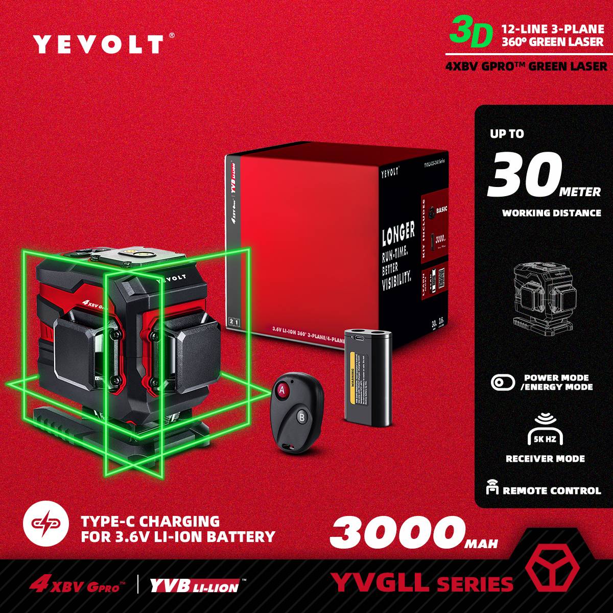 Nível a Laser Verde YEVOLT YVGLL4XS-Series 3/4 Planos 12/16 Linhas Autonivelante 360 3D/4D Horizontal e Vertical Ferramenta de Medição de Energia