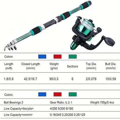 Kit Completo de Vara de Pesca com Vara Telescópica e Molinete Iscas Anzóis Kit de Pesca para Viagem