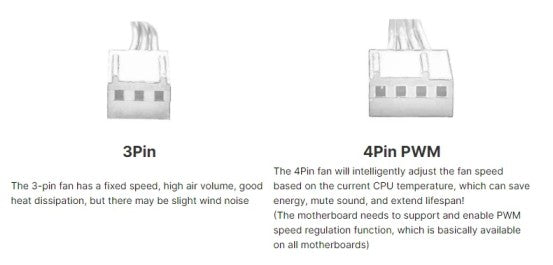 CPU Efficient Cooler Fan 90mm 4pin/PWM PC Tower Type Radiator 2/4/6 Heat Pipe install LGA2011 x79 x99 115x 1200 1700 AMD am3 AM4