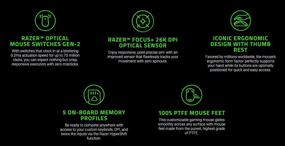 Mouse Gamer Ergonômico Personalizável Razer Basilisk V3 com Switch de Mouse para Jogos Mais Rápido - Iluminação Chroma RGB - Sensor Óptico de 26K DPI
