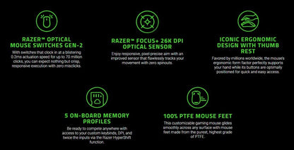 Mouse Gamer Ergonômico Personalizável Razer Basilisk V3 com Switch de Mouse para Jogos Mais Rápido - Iluminação Chroma RGB - Sensor Óptico de 26K DPI