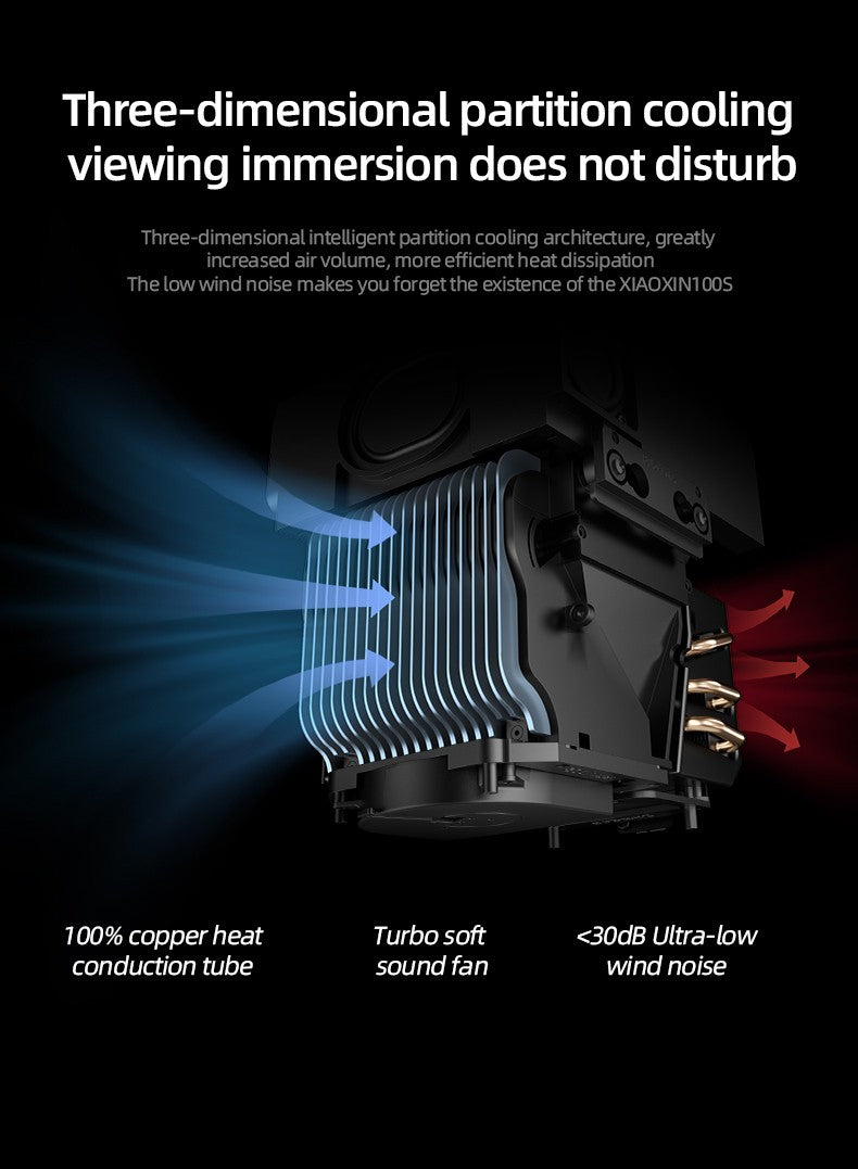 Lenovo Xiaoxin 100S Projector 650 ANSI 4K Full HD 1080P Auto Focus Wifi6 Portable Projector 360 PTZ Support Smart Home Theater