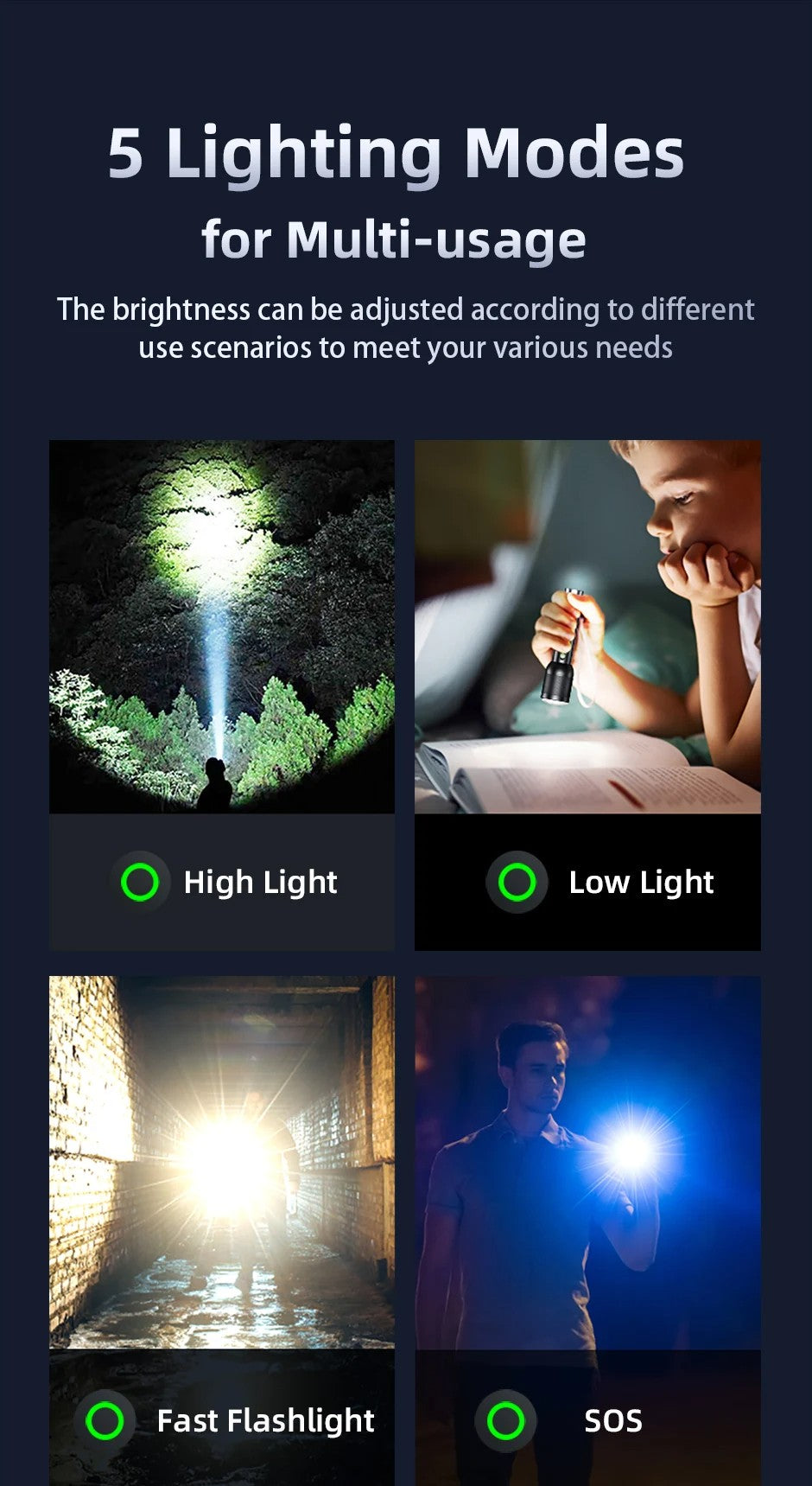 2025 New Philips SFL8168 3200 Lumen LED Flashlight 1000m Portable Powerful Bright Flashlights Camping Lamp for Outdoor Hiking