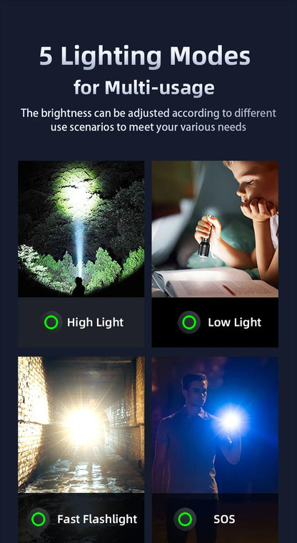 2025 New Philips SFL8168 3200 Lumen LED Flashlight 1000m Portable Powerful Bright Flashlights Camping Lamp for Outdoor Hiking