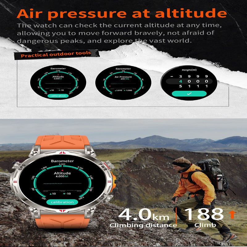 Smartwatch Esportivo 2025 com GPS, GPT, AMOLED de 1,56 polegadas, 488*488, Monitoramento de Frequência Cardíaca, Oxigênio no Sangue e Pressão Arterial, 3ATM