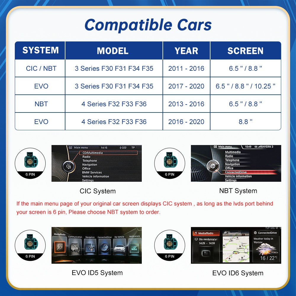 Wireless Android Auto For BMW 3 4 Series F30 F31 F32 F33 F34 F35 F36 CIC NBT EVO 2011-2020 Carplay Interface Mirror Link Airplay