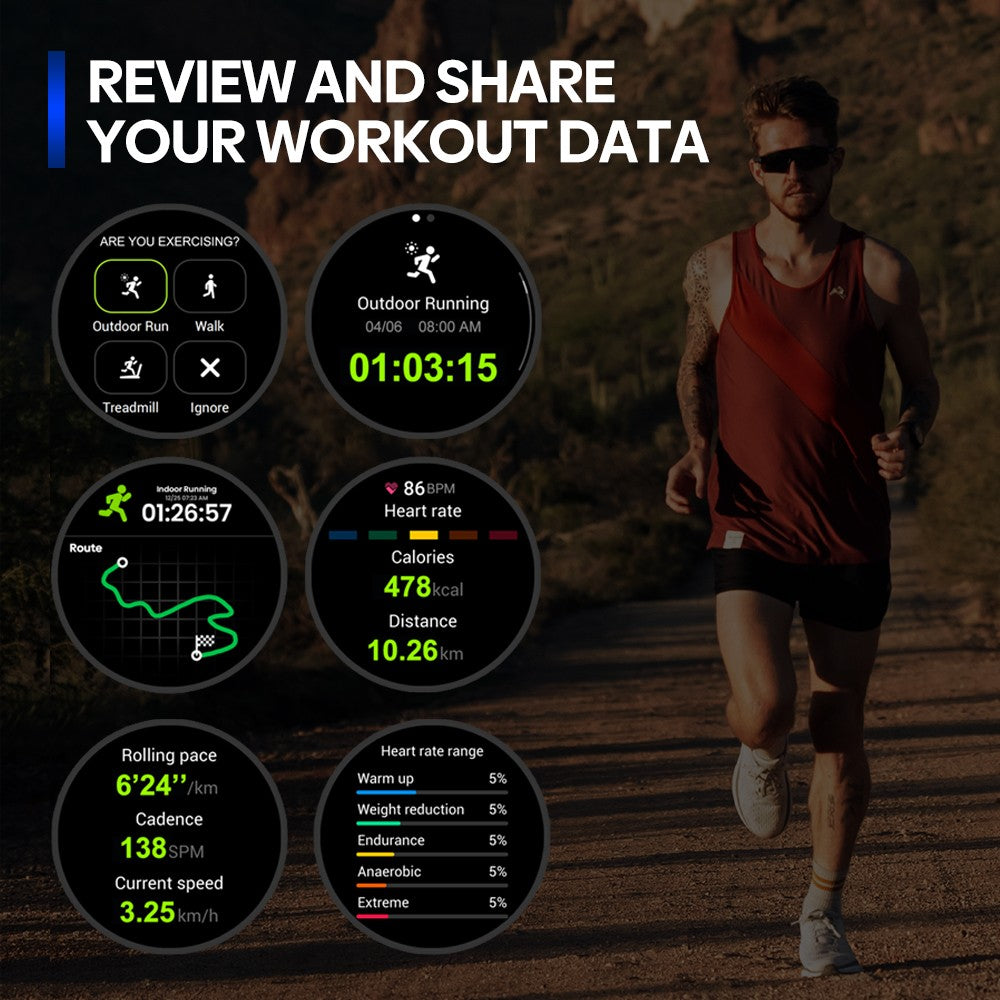 Zeblaze Stratos 3 PRO GPS Smart Watch 1.43" AMOLED Display Bluetooth Phone Calls Health Monitor Smartwatch Sports Route Display