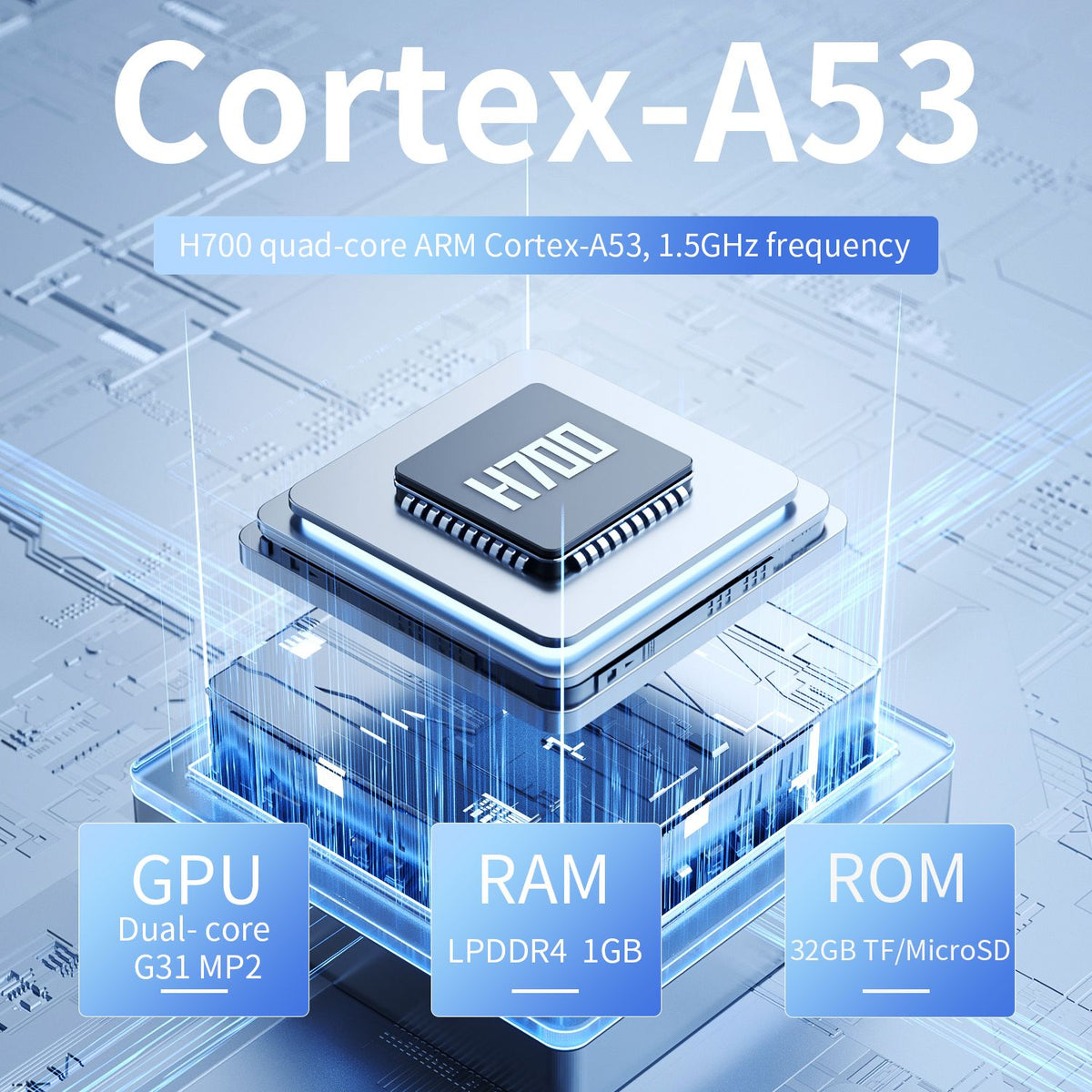 Anbernic RG34XX Handheld Game Console 3.4 inch IPS 720*480 Screen Linux System HDMI Compatible 3500 mAh Video Game Console