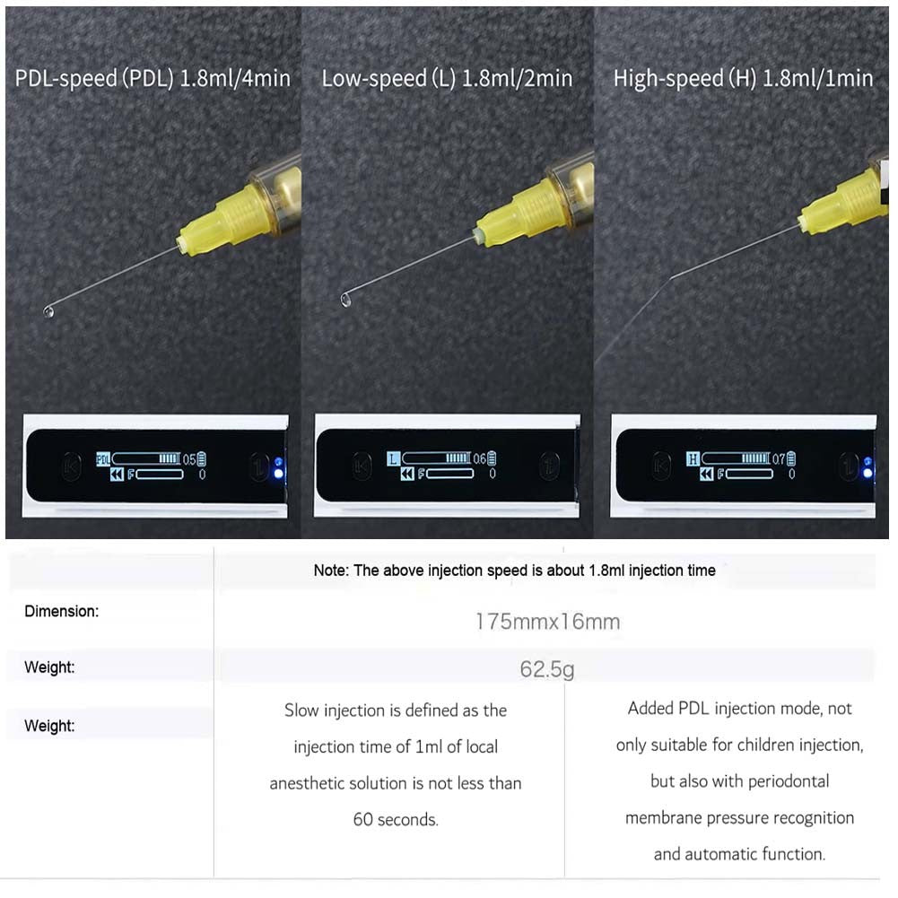 Seringa Aspiradora de Anestesia Tópica Oral Elétrica Indolor Injetor de Anestesia SOGA Mini I Smart 2 Acessórios Odontológicos